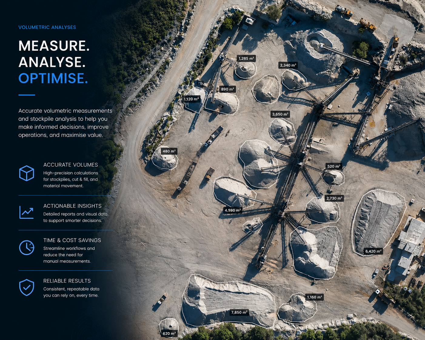 Volumetric Analyses